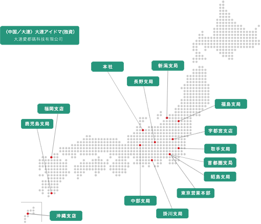 各拠点